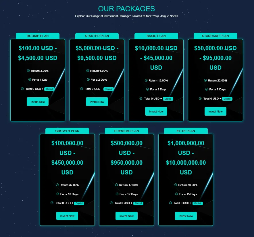 FORTRESS WEALTH 2 скрин