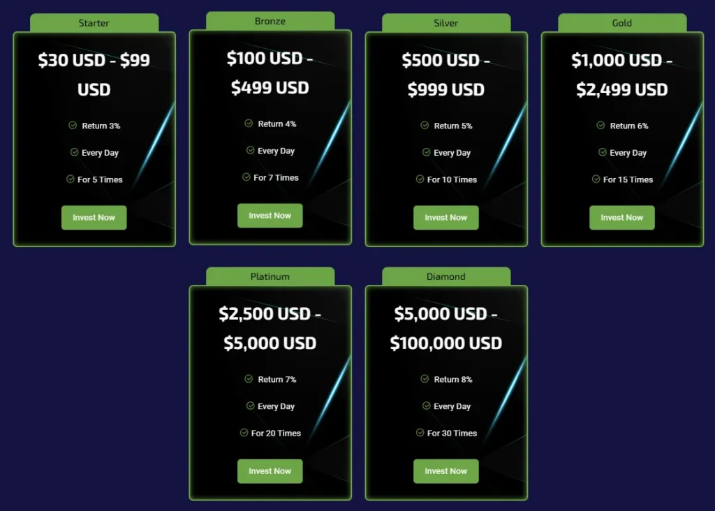 FortuneX 2 скрин