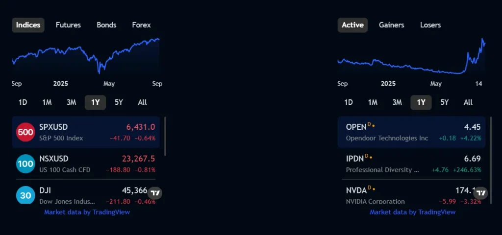 FSLBrokers 1 скрин