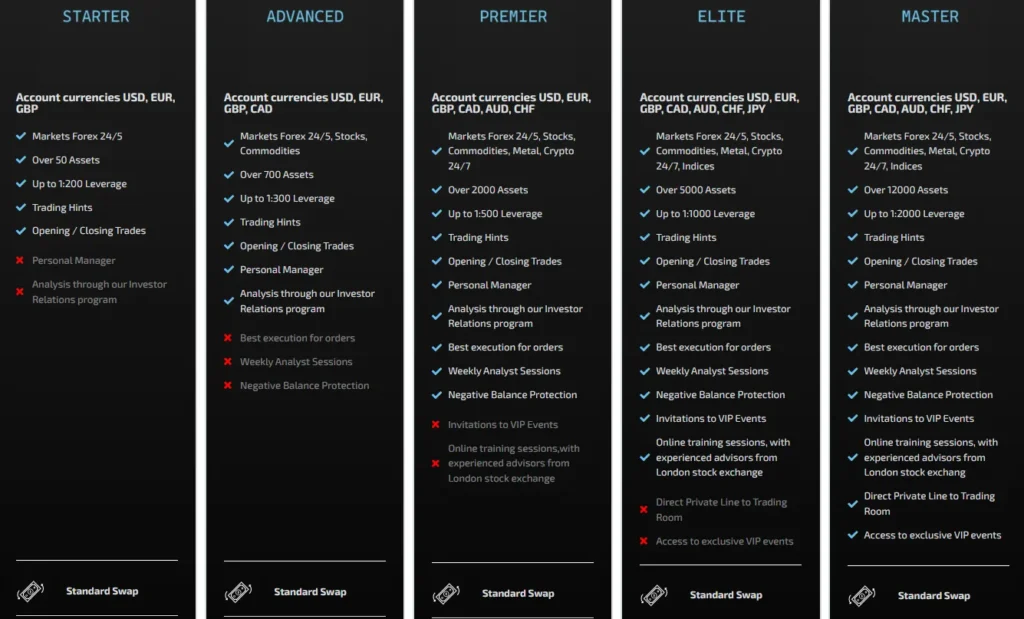 FX Nova Capital 2 скрин