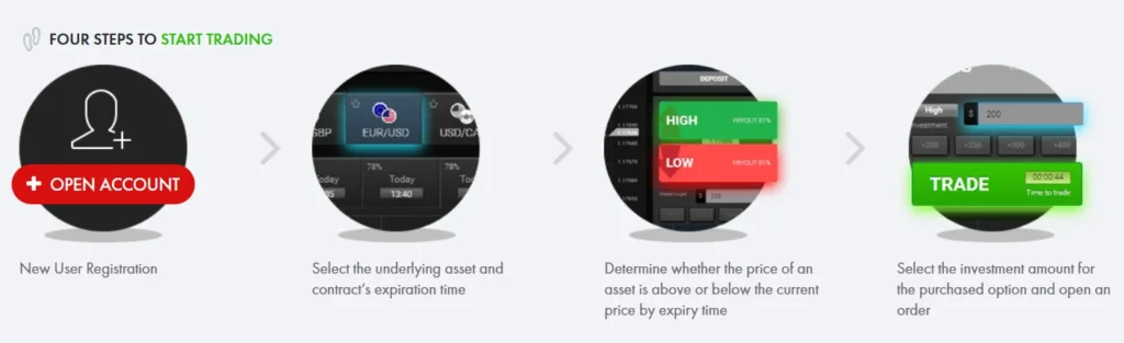 GenVest Capital 2 скрин