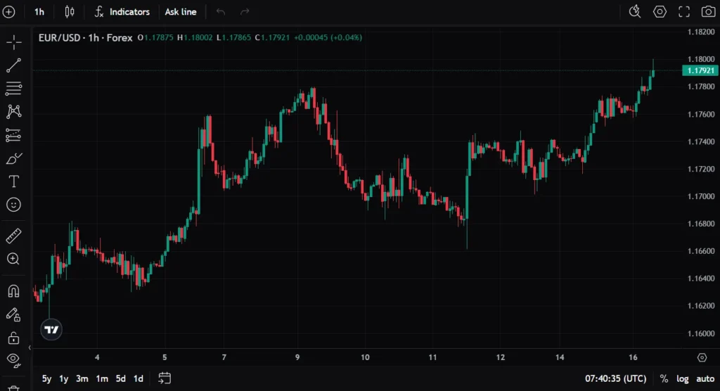 Glob Finances 1 скрин