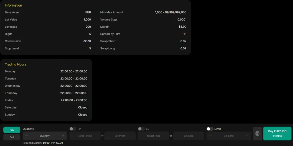 Glob Finances 2 скрин