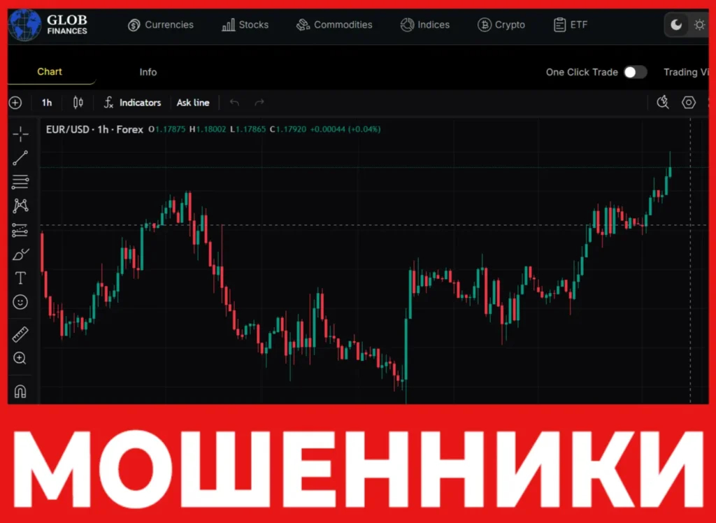 Glob Finances лицевая сторона скрин