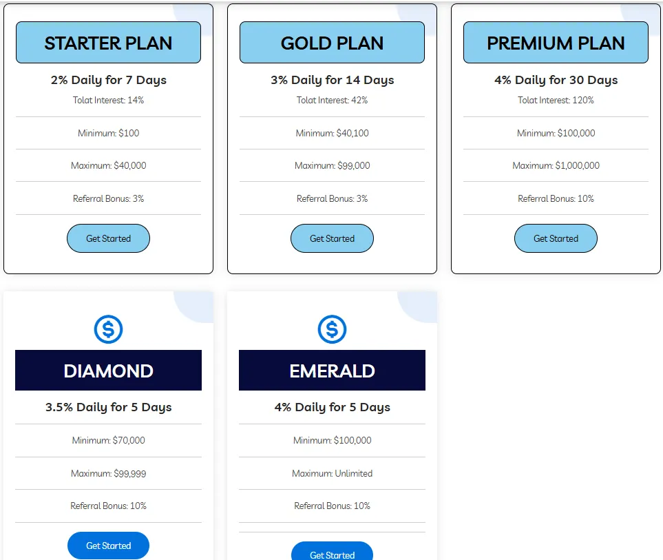 Global Assets & Associate 2 скрин