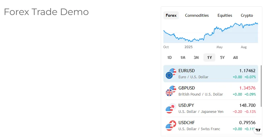 Global Trademinex 1 скрин