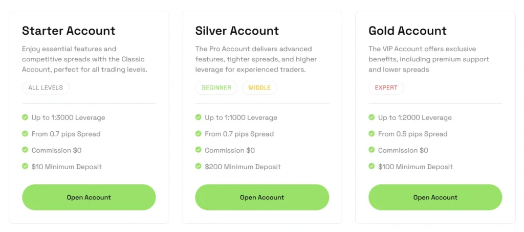 Globe Holdings Trade 2 скрин