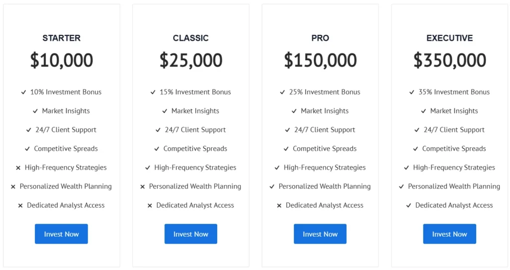 Gold Staits 2 скрин