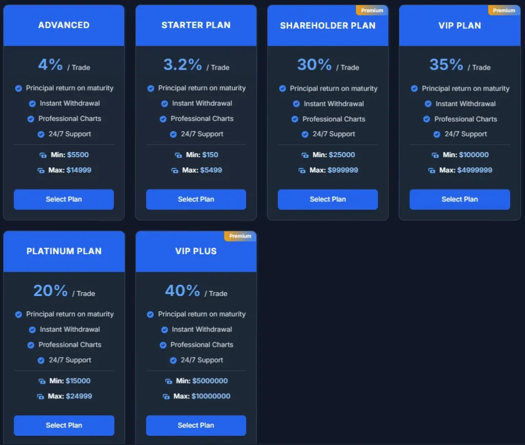 Grand Tab Trade 2 скрин