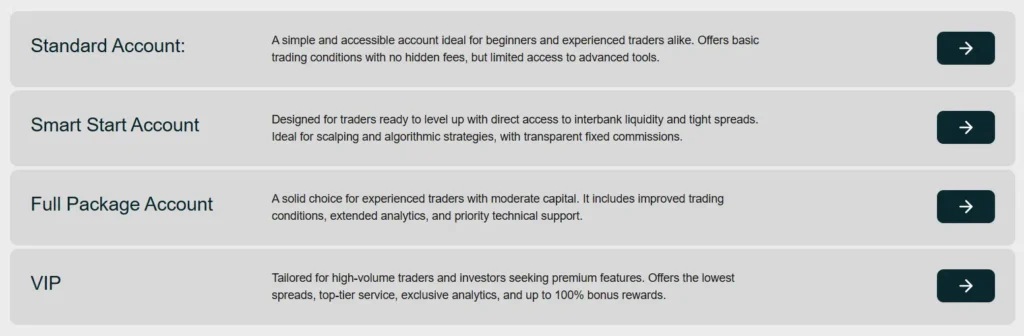 Investiera Group 2 скрин