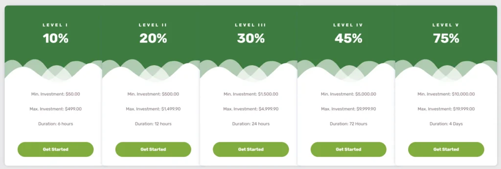 Investment Capital 2 скрин