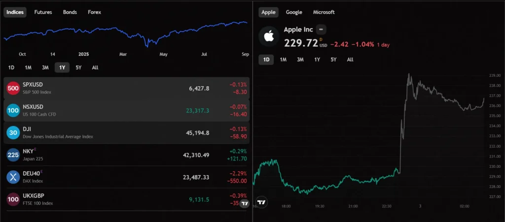 ITS Capital AG 1 скрин
