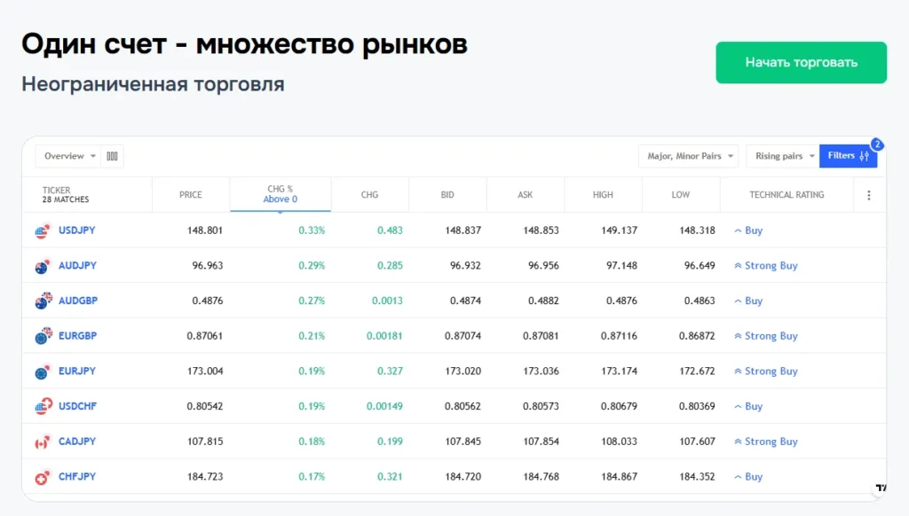 Jegamanzi 1 скрин