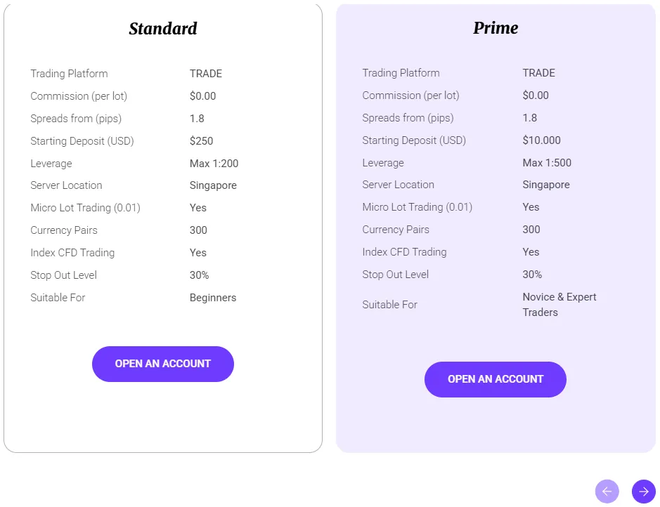 Kaybee Pte. Limited 2 скрин