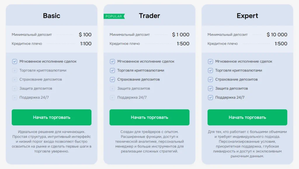 Keentro 2 скрин