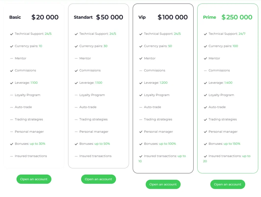 Macro Venture 2 скрин