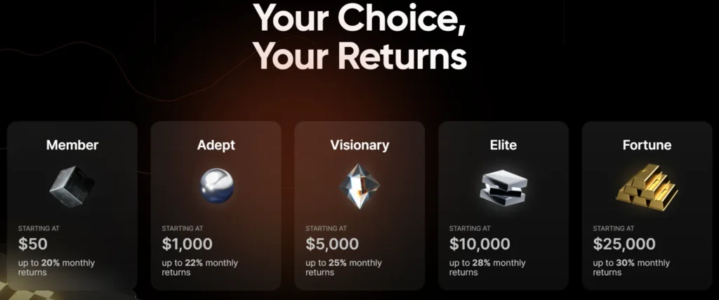 Margin Space 2 скрин