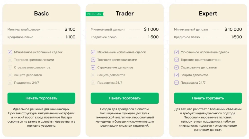 Marinoluxis 2 скрин