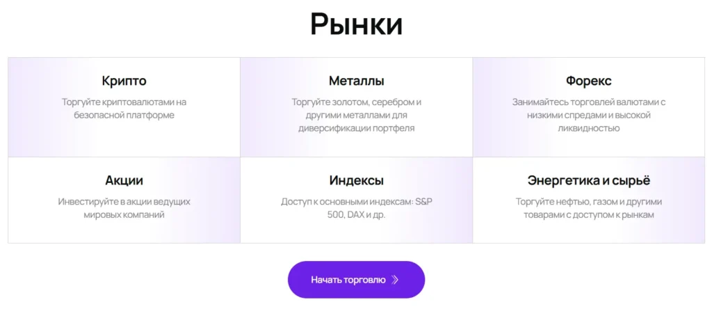 Market Securities 1 скрин