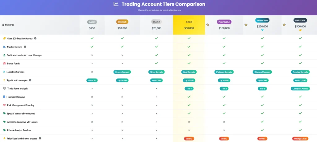 MelbourneFX 2 скрин