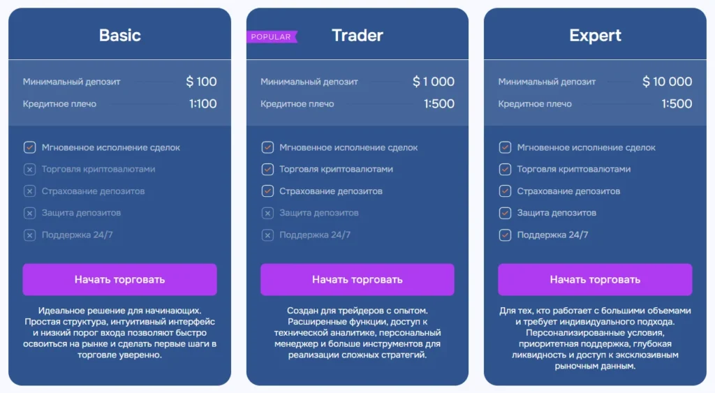 Naclvitae 2 скрин