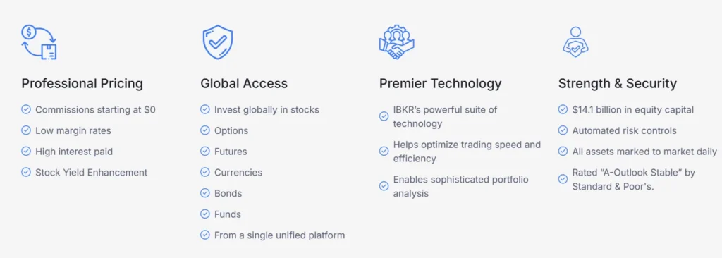 Nelfin Ltd 1 скрин