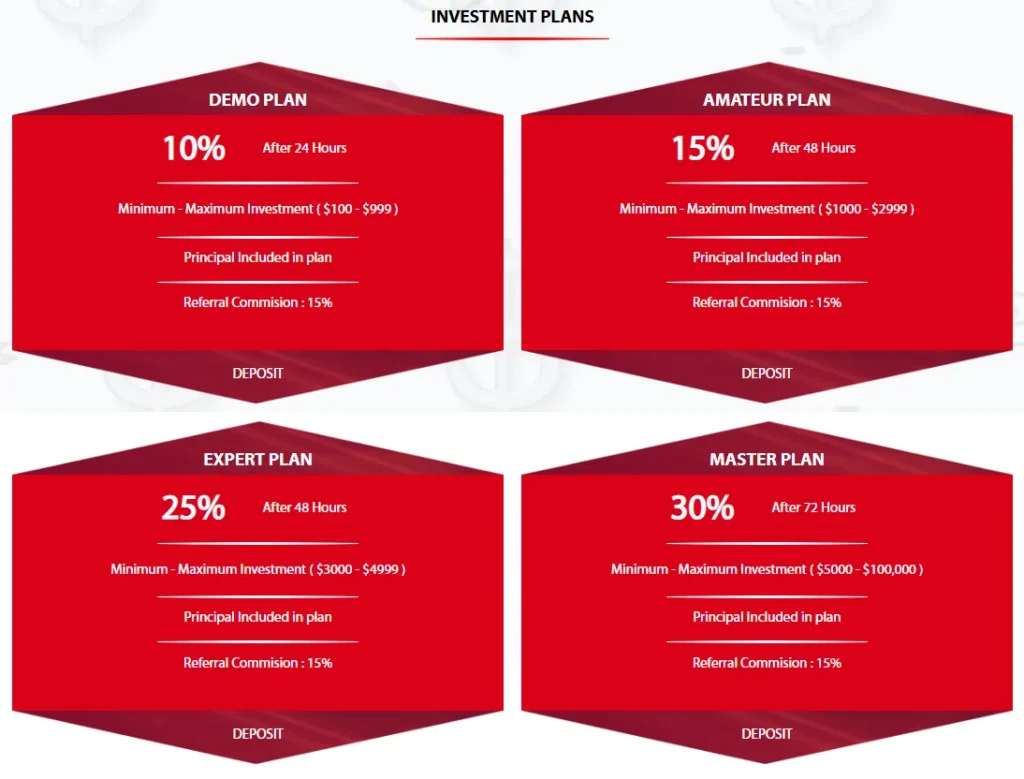 Nexus Investing Ltd 2 скрин