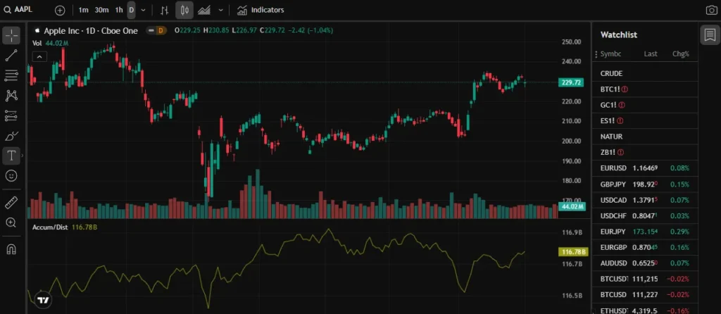 PeddestGlobal 2 скрин