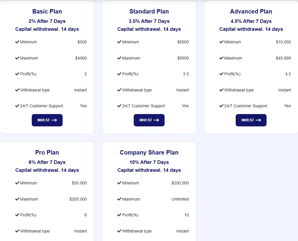 Pro-Trust Finance 2 скрин