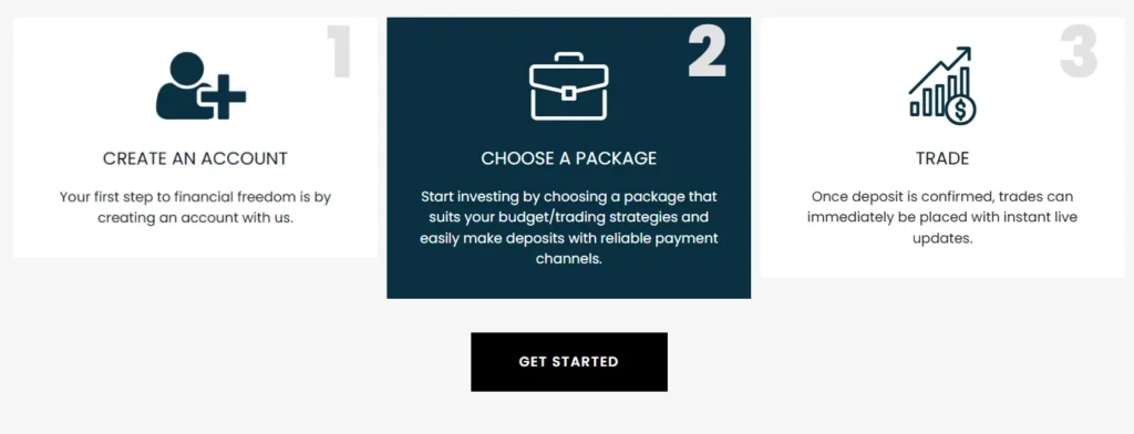 Prolific Fx Investors 2 скрин