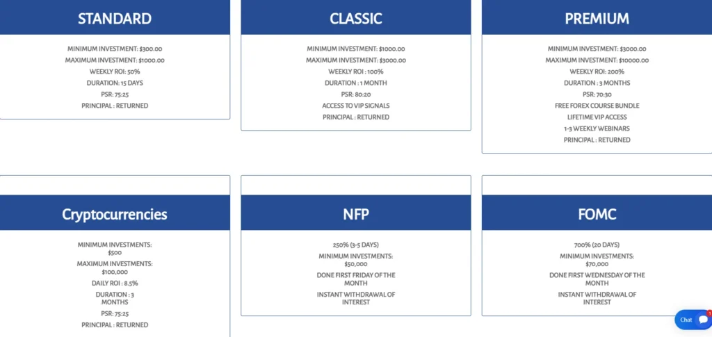 Provident Fx Capital 2 скрин