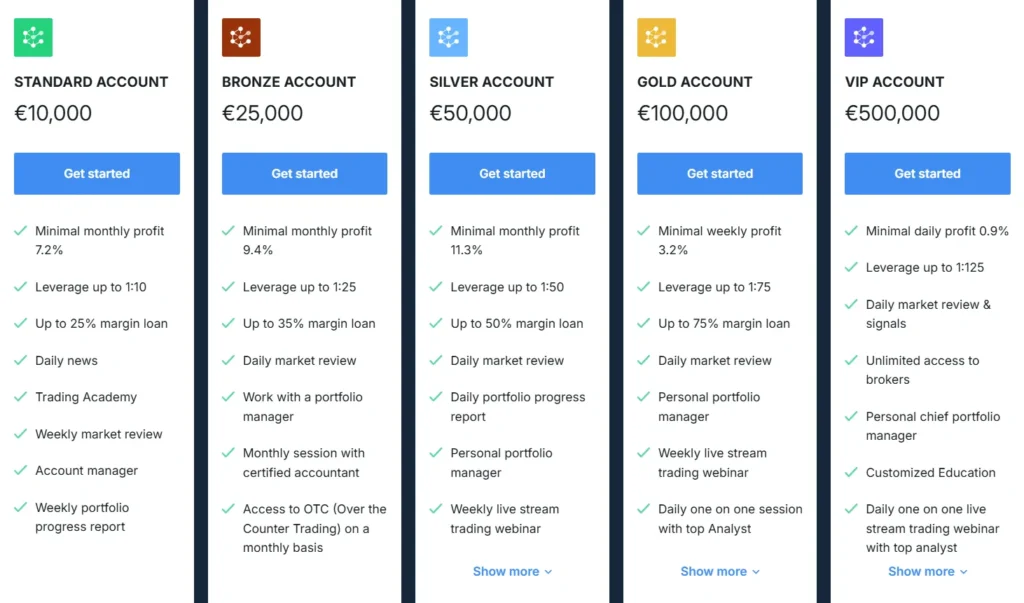 Quantiumax 2 скрин