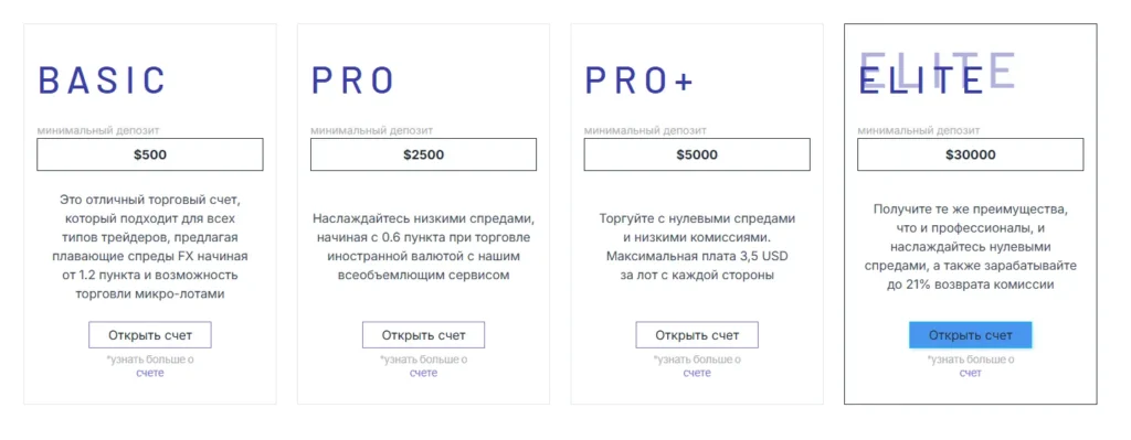 RedMars LTD 2 скрин