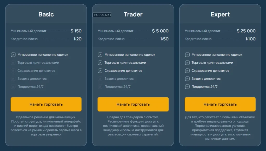 Revosfi 2 скрин