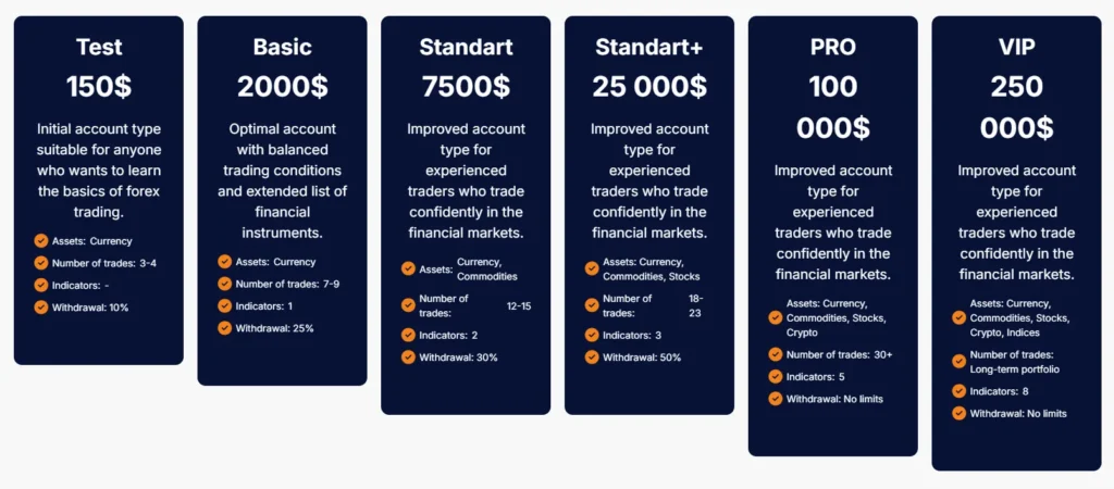 Saxohold 2 скрин