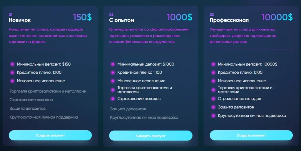 Schedule Buy 2 скрин