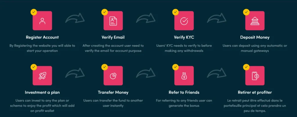 Shark X 2 скрин