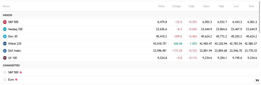 SuggestDSI 1 скрин