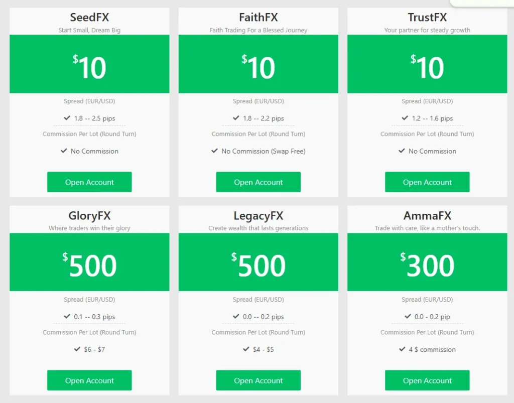 Swing Max Technologies 2 скрин