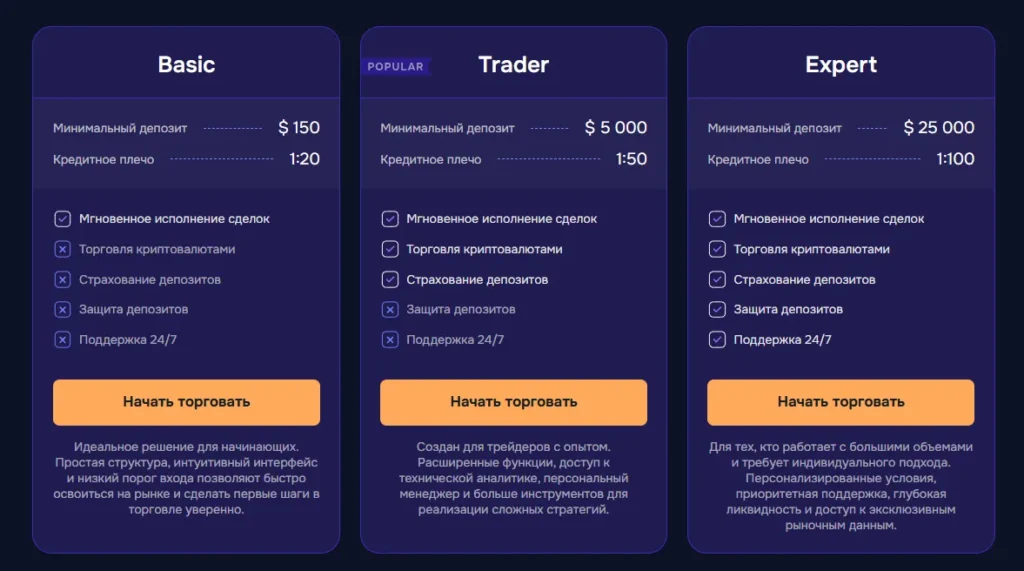 Tceincvi 2 скрин