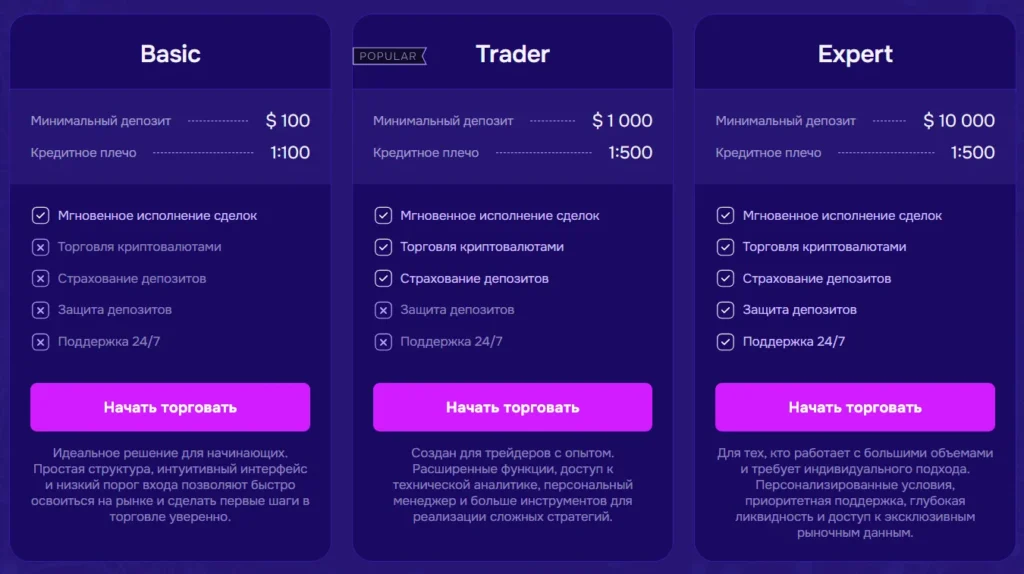 Tetrateqnix 2 скрин