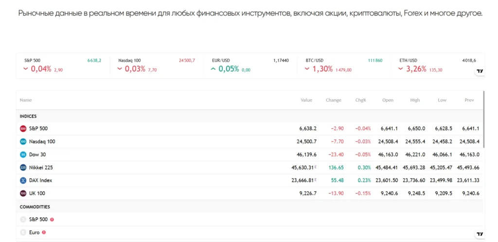 Tgroup Corp 1 скрин
