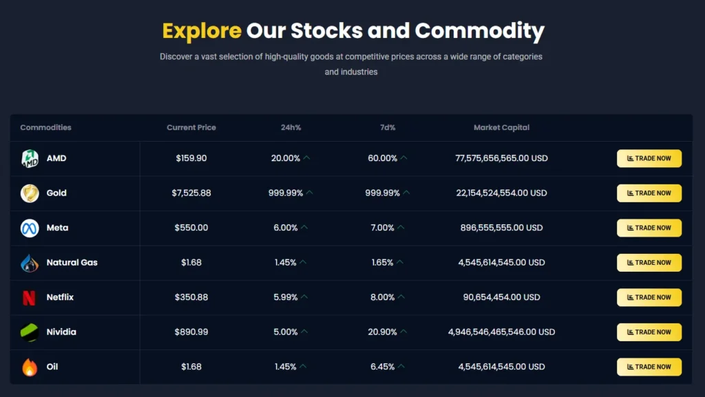 Trades Masters 1 скрин