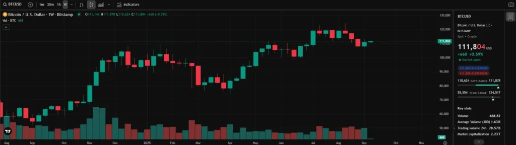 Tradesproteam 2 скрин