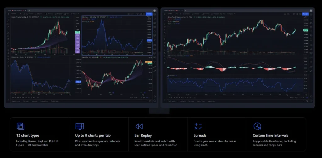 Trusted Capital 2 скрин