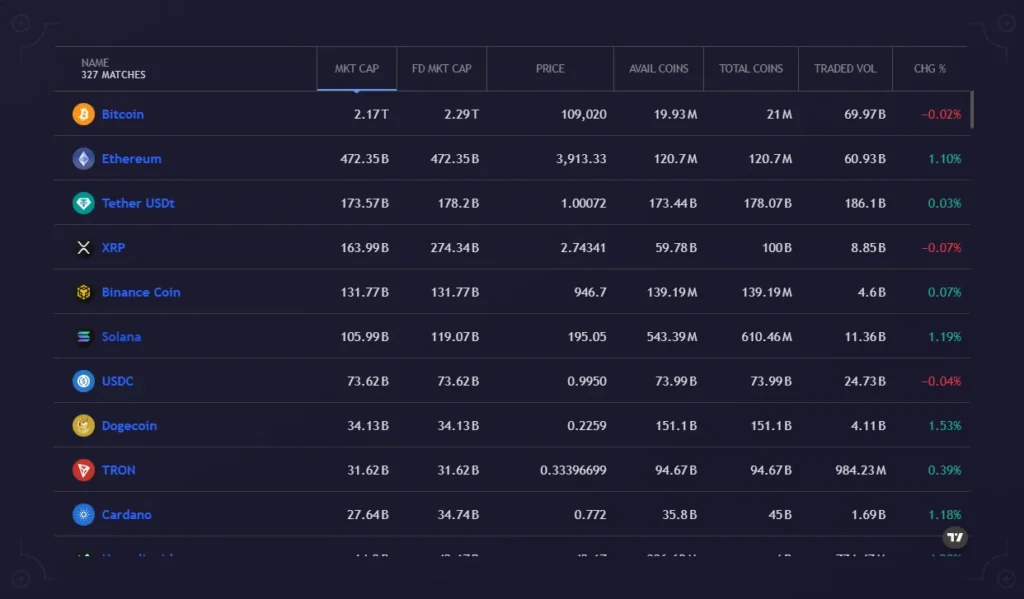 Vigor Crest Flow 1 скрин
