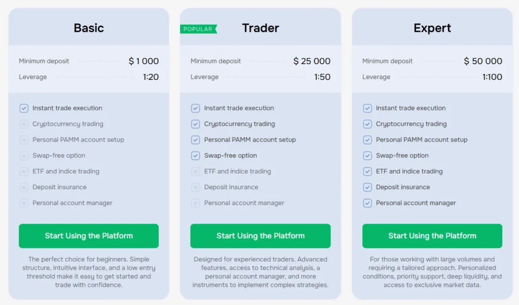 Virconix 2 скрин