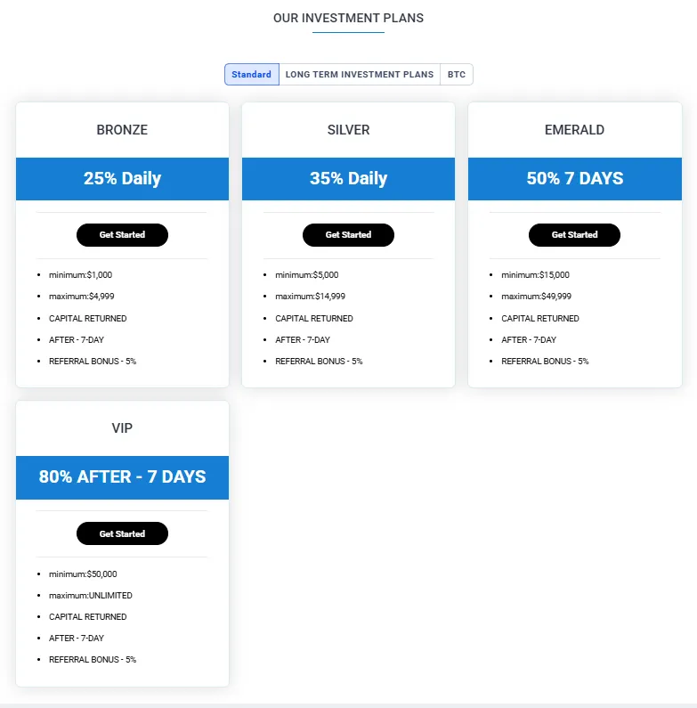 Wealth Chaining 2 скрин