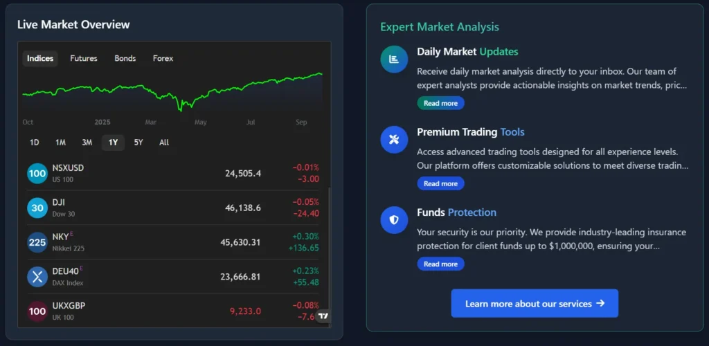 Whales Horizon Trade 1 скрин