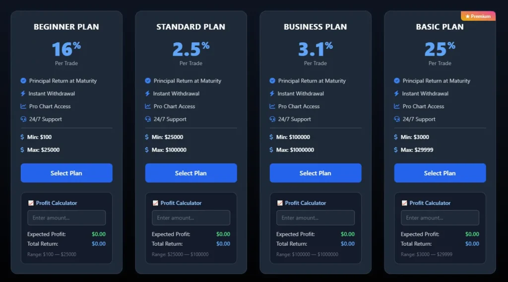 Whales Horizon Trade 2 скрин